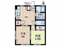 パルホーム等々力_間取