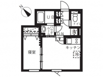 ジェイエムケー田園調布_間取